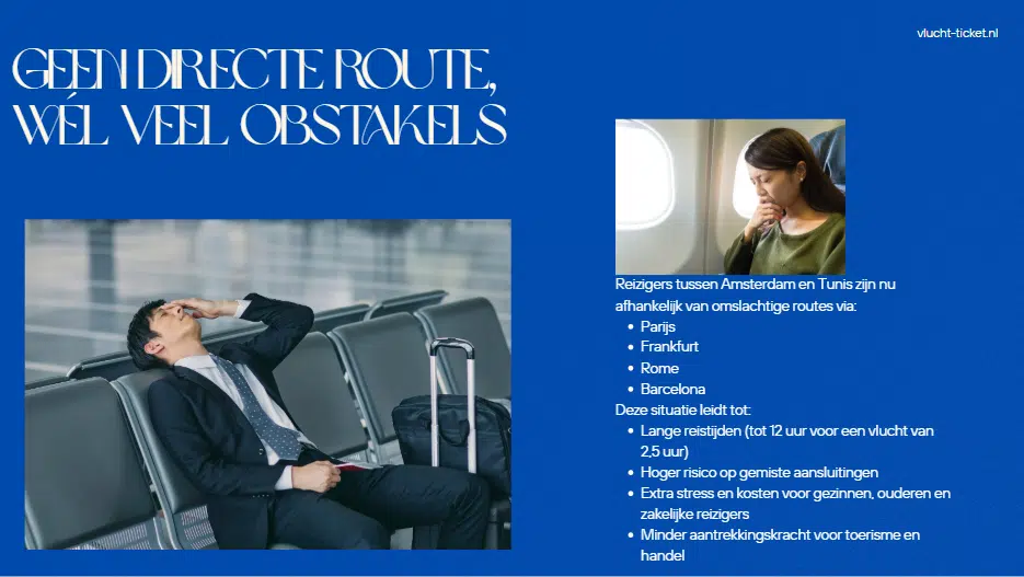 Frustratie bij reizigers zonder directe vlucht tussen Amsterdam en Tunis, met obstakels zoals overstappen en lange wachttijden